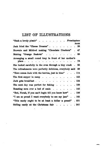 Cover of The fun of cooking